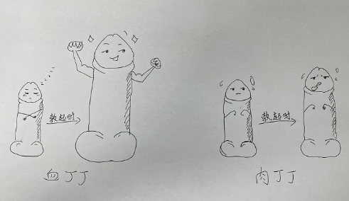 中国人其实大多数是血丁