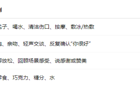 aftercare 圈内代表什么
